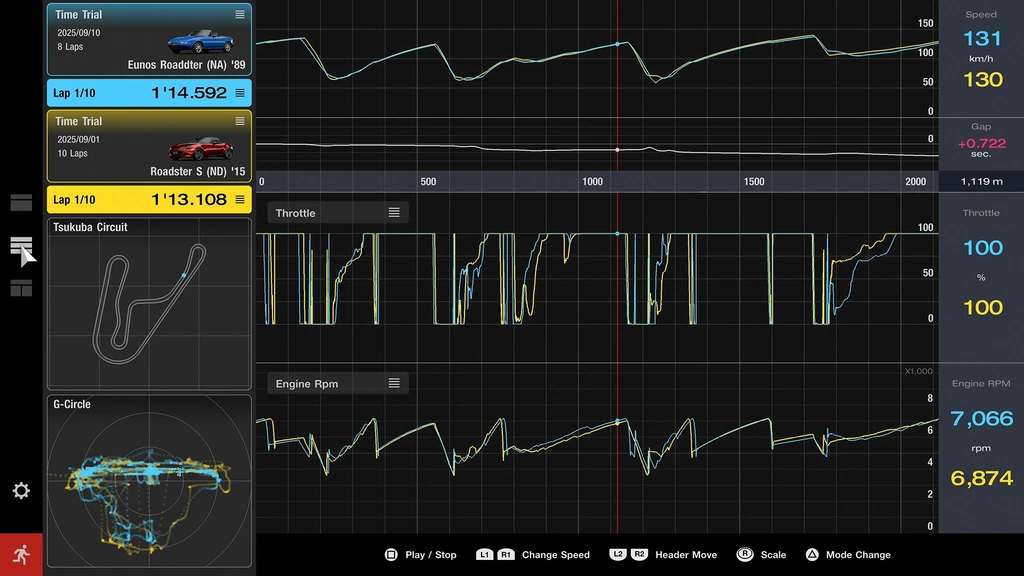 Gran Turismo 7 Data Logger