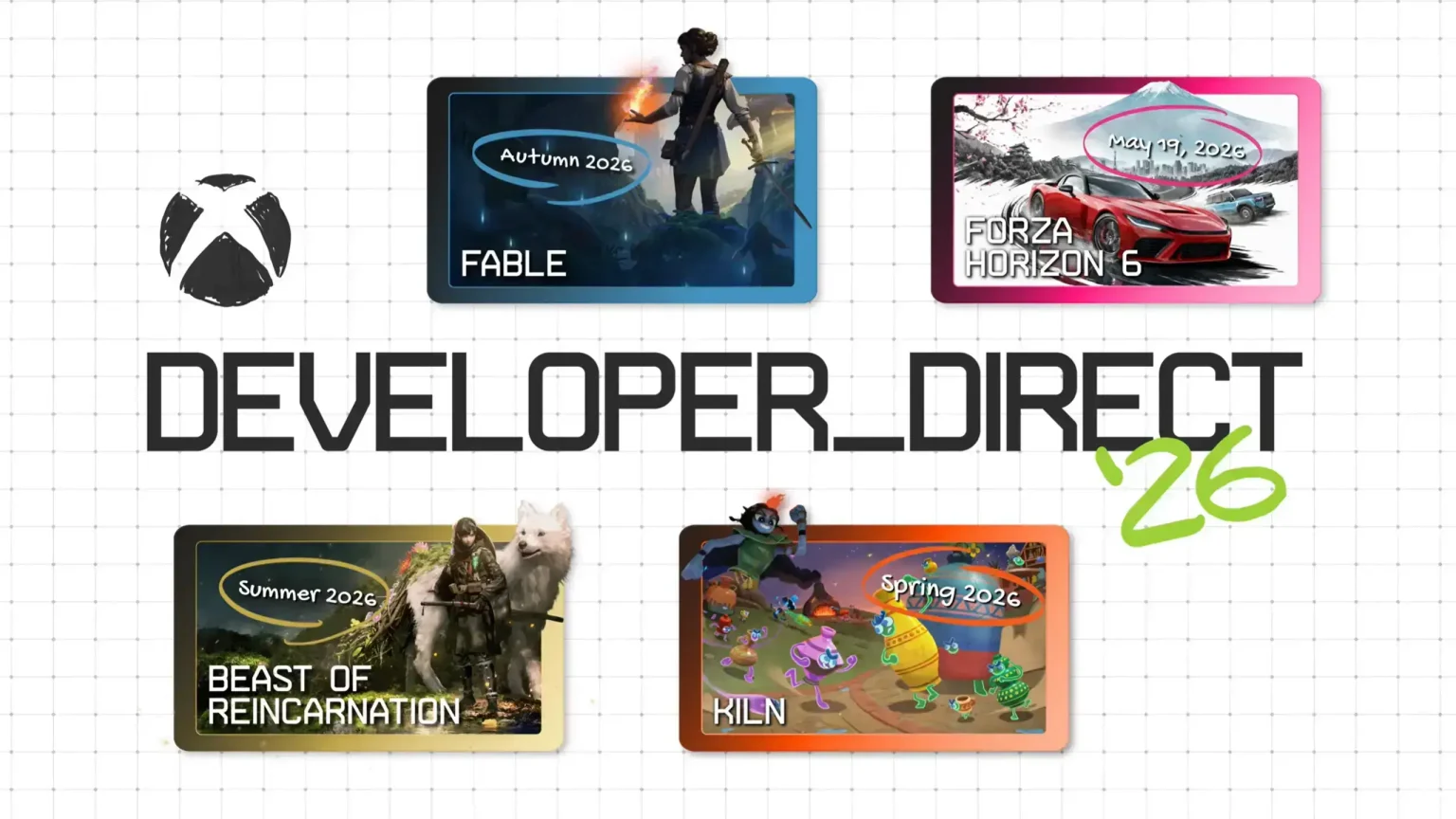 Rekap Xbox Developer Direct 2026: Fable, Forza Horizon 6 di Jepang, dan Kejutan Lainnya xbox developer direct 2026